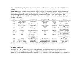 Appendix 1. Details Regarding Historical and Current Colonial Waterbird Surveys on the Large Lakes of Southern Manitoba, Canada