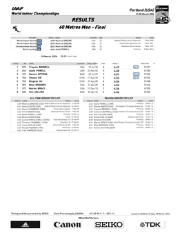 RESULTS 60 Metres Men - Final