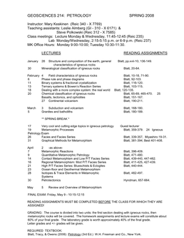 Geosciences 214: Petrology Spring 2008