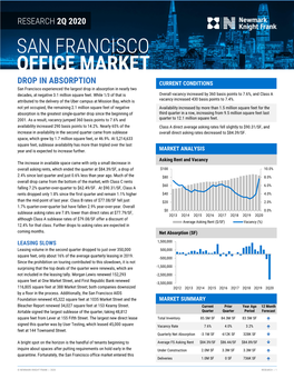 San Francisco Office Market