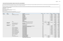 2016 Park System Development Charge 20-Year Capital Plan (Summary)