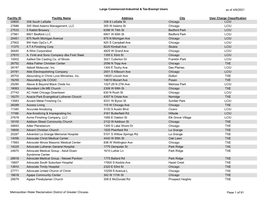 Facility ID Facility Name Address City Large Commercial-Industrial & Tax