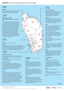 DOMINICA Damage 20170920 Copy