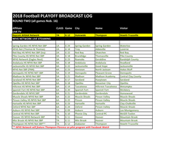 2018 Football PLAYOFF BROADCAST LOG ROUND TWO (All Games Nob