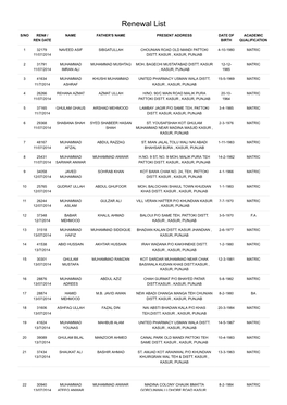 Renewal List