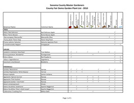 Sonoma County Master Gardeners County Fair Demo Garden Plant List