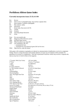 Perfidious Albion Game Index