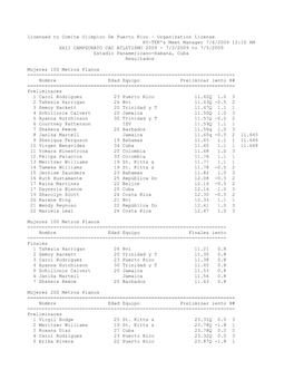 Organization License HY-TEK's Meet Manager 7/6/2009 12:10 AM XXII CAMPEONATO CAC ATLETISMO 2009 - 7/3/2009 to 7/5/2009 Estadio Panamericano-Habana, Cuba Resultados