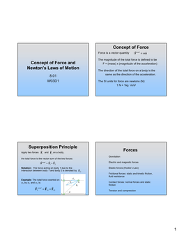 Concept of Force and Newton's Laws of Motion Concept of Force