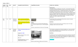 Timeline—1930S V.1 Text Type Date Asset ID