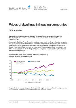 Prices of Dwellings in Housing Companies