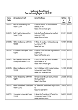 Scarborough Borough Council Selective Licensing Register As at 03.02.2021