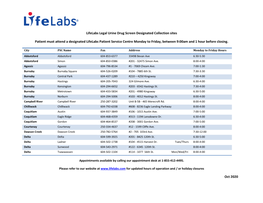 Oct 2020 Lifelabs Legal Urine Drug Screen Designated Collection Sites