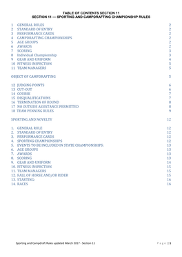 1 General Rules 2 2 Standard of Entry 2 3 Performance