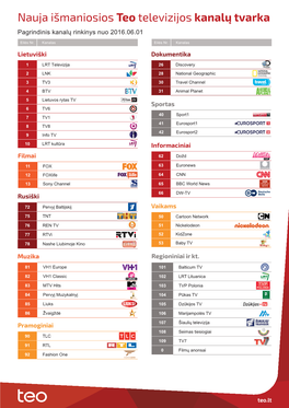 Nauja Išmaniosios Teo Televizijos Kanalų Tvarka Pagrindinis Kanalų Rinkinys Nuo 2016.06.01