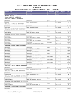 Format-1 Vijayapura