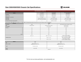 Ram 3500/4500/5500 Chassis Cab Specifications