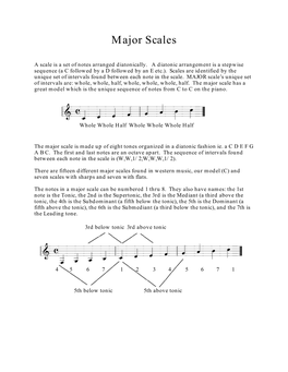 Major Scales