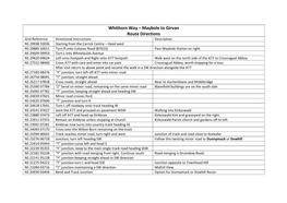 Whithorn Way – Maybole to Girvan Route Directions
