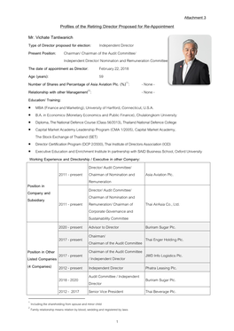 Profiles of the Retiring Director Proposed for Re-Appointment Mr