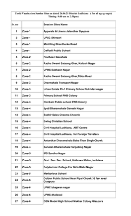 26.06.21 Session Sites