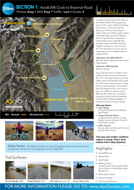 SECTION 1: Aoraki/Mt Cook to Braemar Road