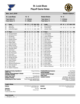 St. Louis Blues Playoff Game Notes
