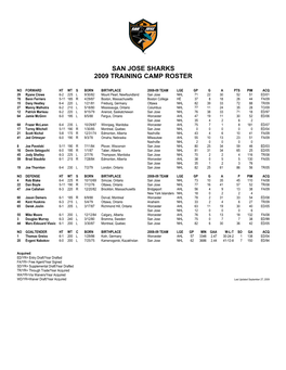 San Jose Sharks 2009 Training Camp Roster