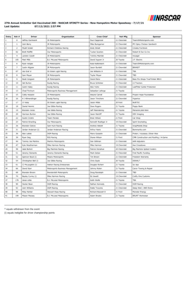 NASCAR XFINITY Series - New Hampshire Motor Speedway - 7/17/21 Last Update: 07/13/2021 2:57 PM