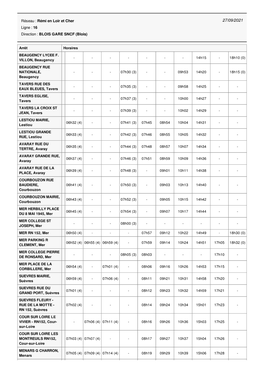 Arrêt Horaires BEAUGENCY LYCEE F. VILLON, Beaugency