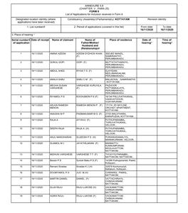 (CHAPTER V , PARA 25) FORM 9 List of Applications for Inclusion