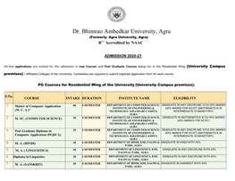 Dr. Bhimrao Ambedkar University, Agra (Formerly- Agra University, Agra) B++ Accredited by NAAC