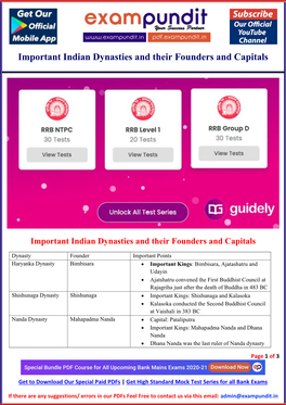 Important Indian Dynasties and Their Founders and Capitals