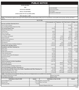 Public Notice State of Iowa