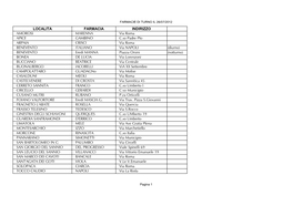 Farmacie Di Turno Il 26 Luglio 2012-2