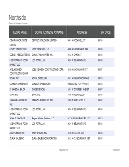 Northside Based on Business Licenses