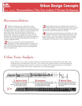 Urban Design Concepts