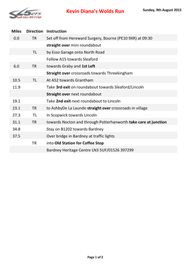 Kevin Diana's Wolds Run Sunday, 9Th August 2015