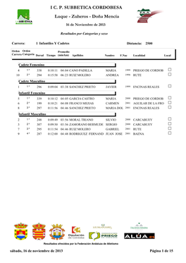 I C. P. SUBBETICA CORDOBESA Luque - Zuheros - Doña Mencía