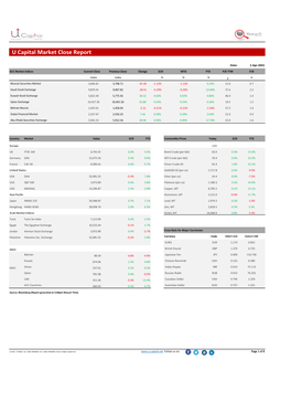 U Capital Market Close Report