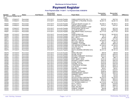 Payment Register