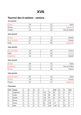 XV6.Pdf Download