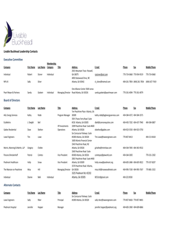 Board Member Contact List.Xlsx