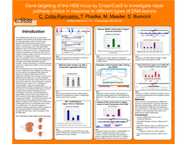 Gene Targeting of the HBB Locus by Crispr/Cas9 to Investigate Repair Pathway Choice in Response to Different Types of DNA Lesions C