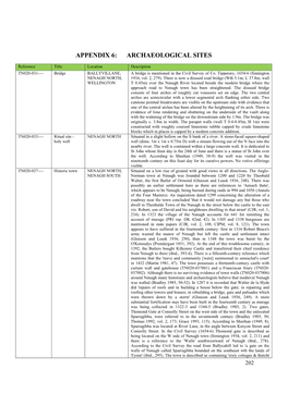 Nenagh Town Archaeological Sites.Pdf