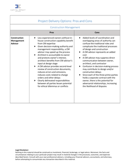 Construction Management Pros and Cons