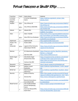 Popular Franchises As Tabletop Rpgs Rev. 2 (Sept 2020)