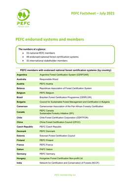 PEFC Endorsed Systems and Members