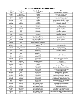 NC Tech Awards Attendee List