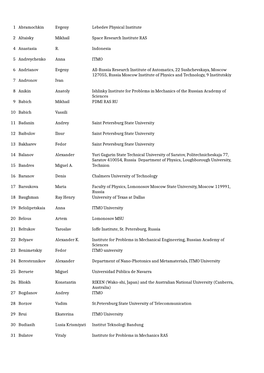 1 Abramochkin Evgeny Lebedev Physical Institute 2 Altaisky Mikhail Space Research Institute RAS 4 Anastasia R. Indonesia 5 Andre